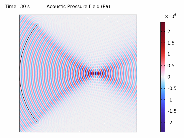 COMSOL acoustic wave animation