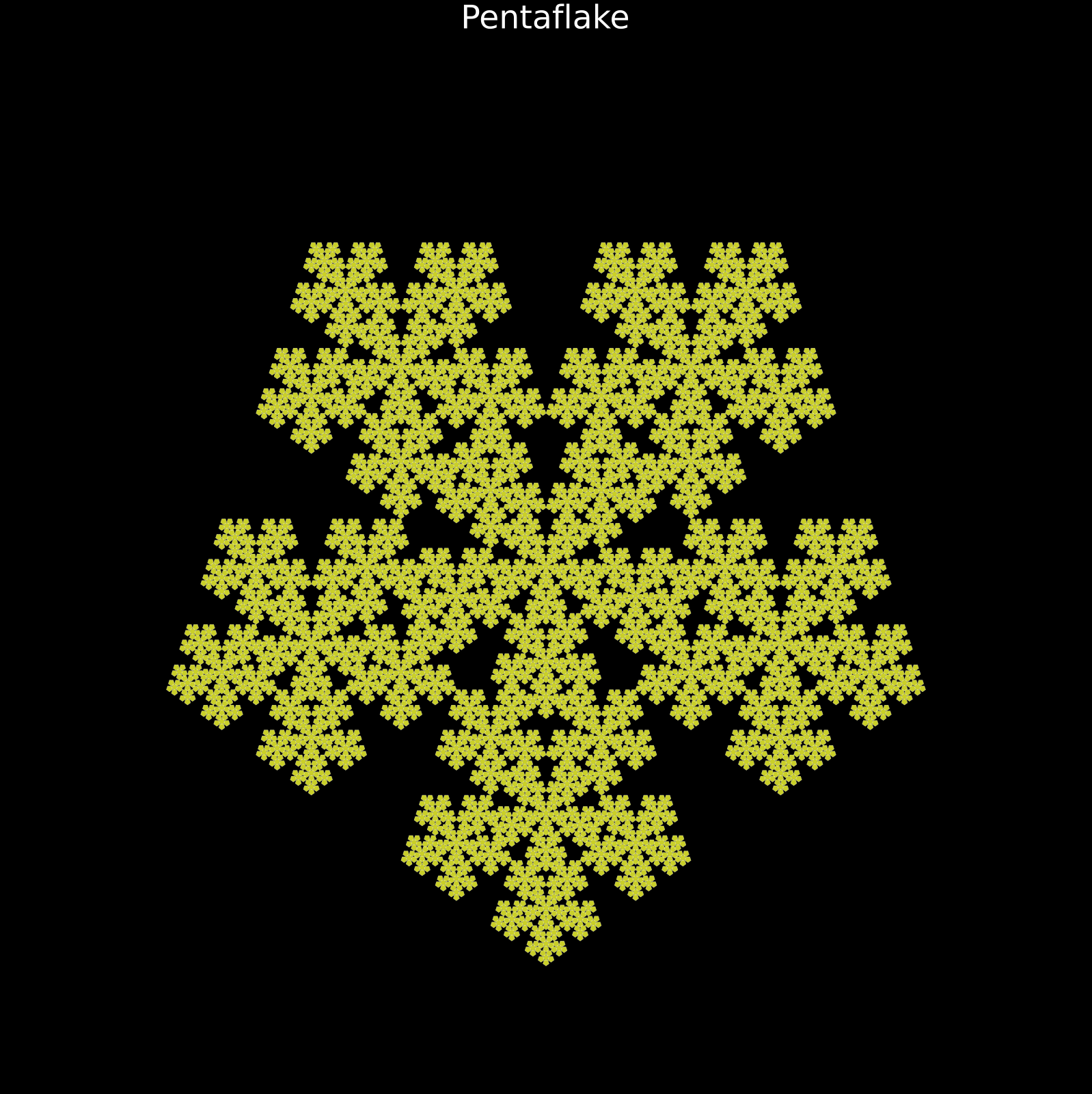 Pentaflake