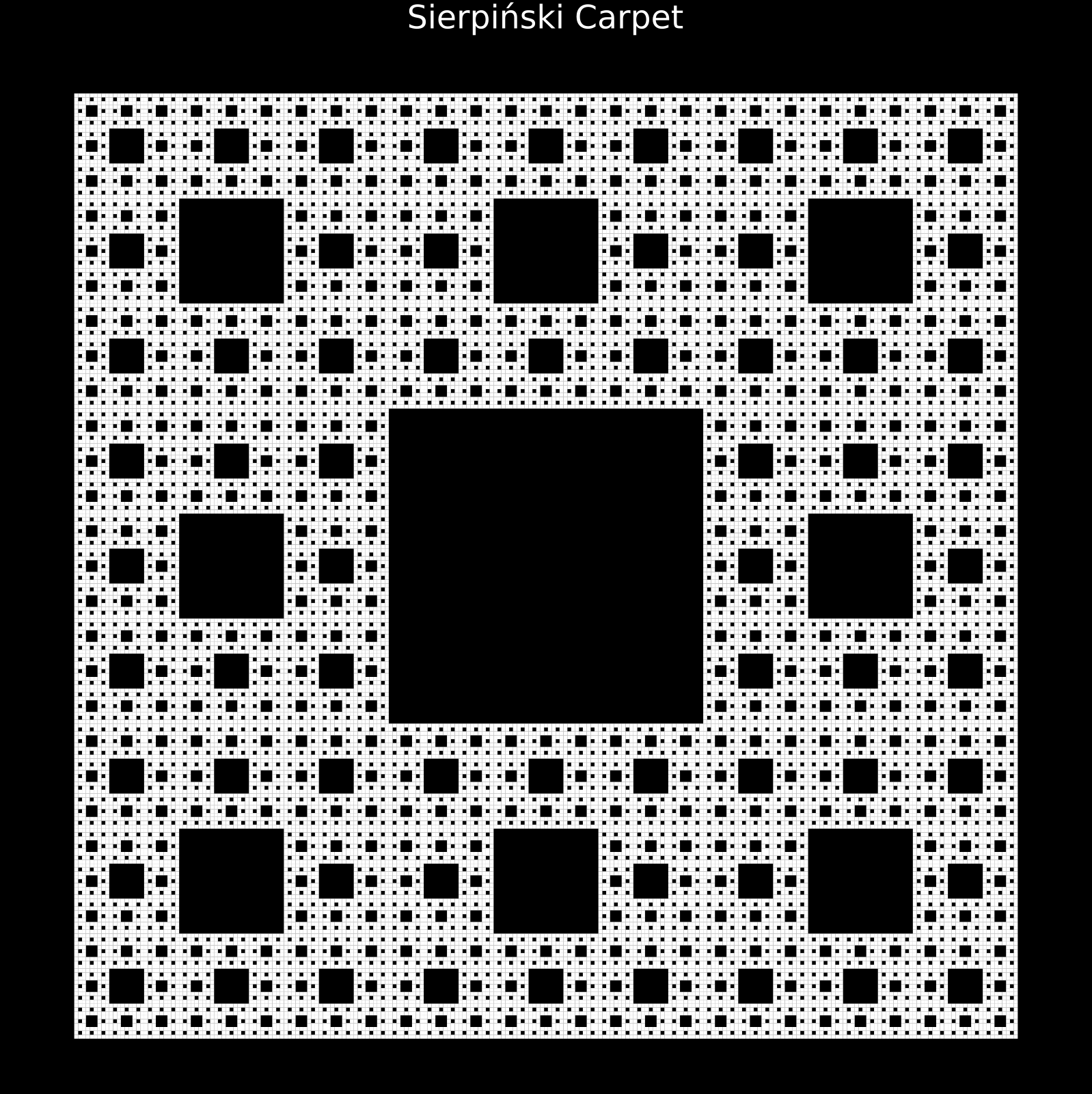 Sierpinski Carpet